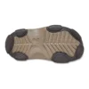 All-Terrain Fisherman Sandaletleri “Bej Yeşil”