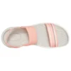 LiteRide Pembe Sandaletler