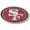 NFL San Francisco 49ers Logo Jibbitz Süsleri